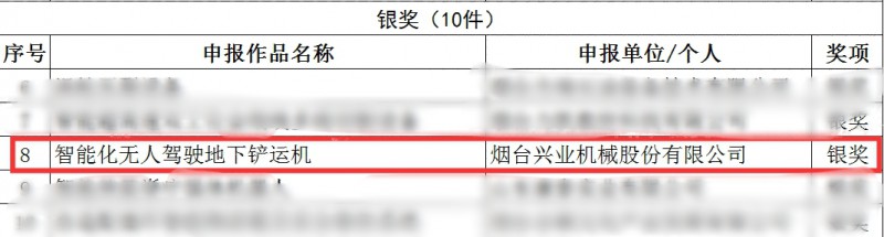 welcometo欢迎光临888集团(中国)有限公司