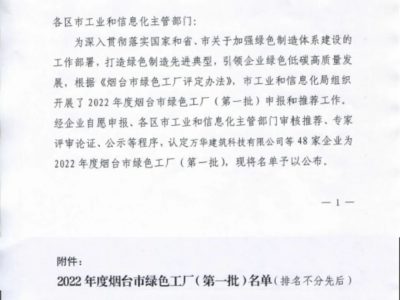 welcometo欢迎光临888集团机械获评2022年度烟台市绿色工厂