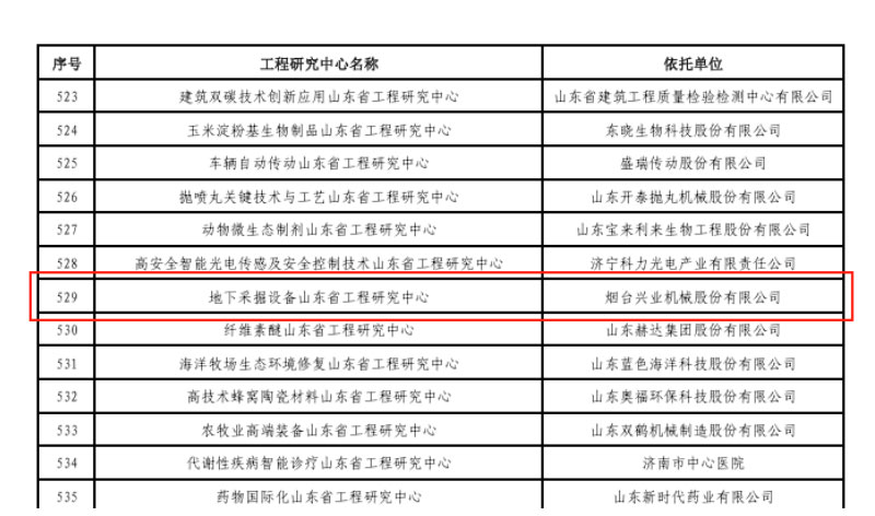 1 welcometo欢迎光临888集团(中国)有限公司