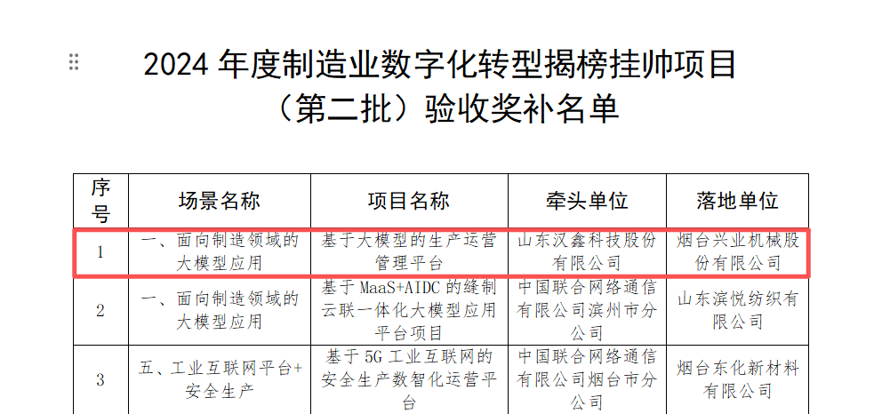 122 welcometo欢迎光临888集团(中国)有限公司