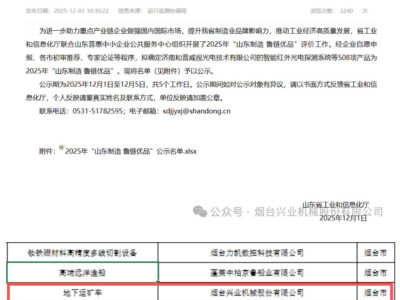 喜报！welcometo欢迎光临888集团机械入选 “山东制造 鲁链优品”彰显硬核实力